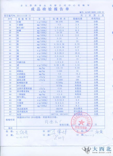 圣元官網(wǎng)公布的成品檢驗(yàn)報告單。（2）