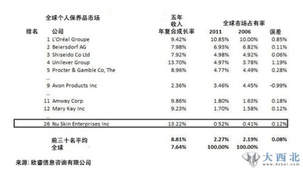 如新股價因被香櫞做空下跌 分析稱絕好買入機會出現(xiàn)