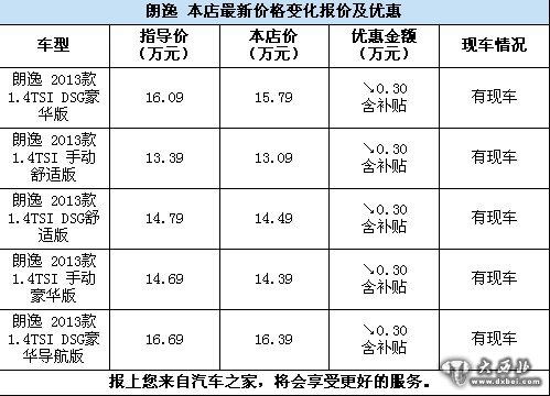 朗逸現(xiàn)車銷售