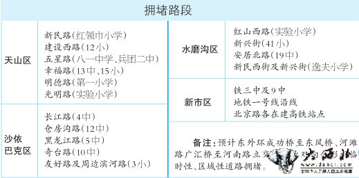      烏魯木齊46萬中小學(xué)生今天開學(xué)     初一課程、教材變化不大，“高考改革”方案暫無影響