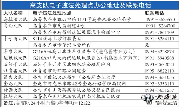 牌照為“新”打頭的機動車高速上違法今起可就近處理