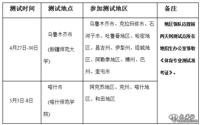 新疆2015年高考招生體育專業(yè)測試四月底開考