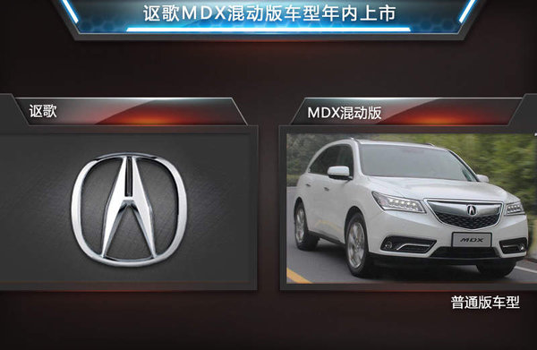 謳歌MDX混動版車型年內(nèi)上市