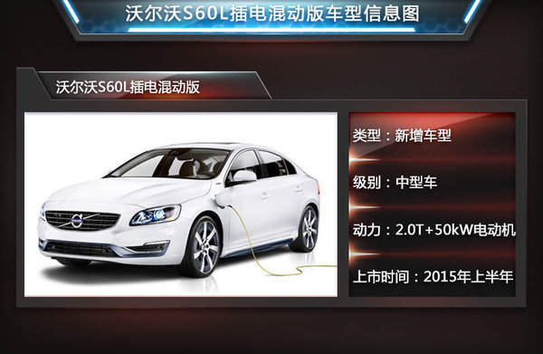 沃爾沃S60L插電混動版車型信息圖