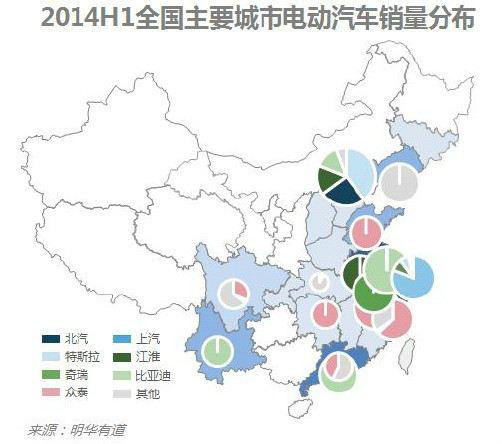 10張圖讓你看懂中國電動汽車行業(yè)發(fā)展現(xiàn)狀