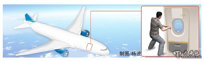 乘客萬米高空觸動(dòng)安全門被追刑責(zé) 自稱頭一回坐飛機(jī)很好奇