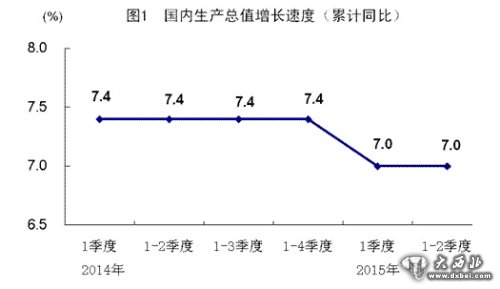 上半年居民收入增幅再超GDP農(nóng)民工高齡化問題引關(guān)注