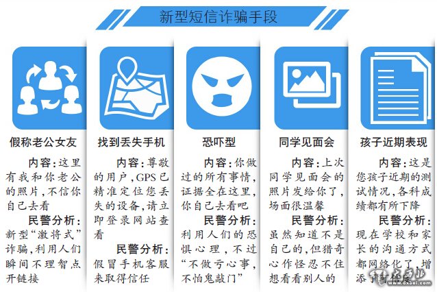 看到短信“你看你愛人背著你做了什么？”一時(shí)好奇點(diǎn)開鏈接 男子銀行卡被盜刷29次6000元