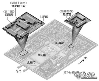 故宮展出清明上河圖十年一現(xiàn) 八千人排長(zhǎng)隊(duì)參觀