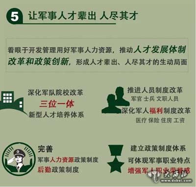 習(xí)近平定調(diào)國防和軍隊(duì)改革