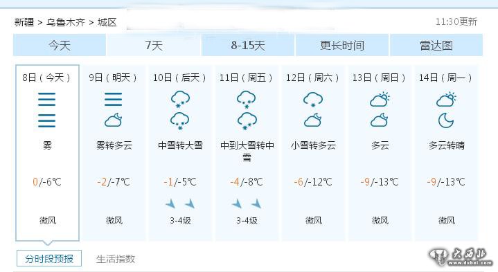 烏魯木齊將迎來(lái)一場(chǎng)降溫降雪天氣