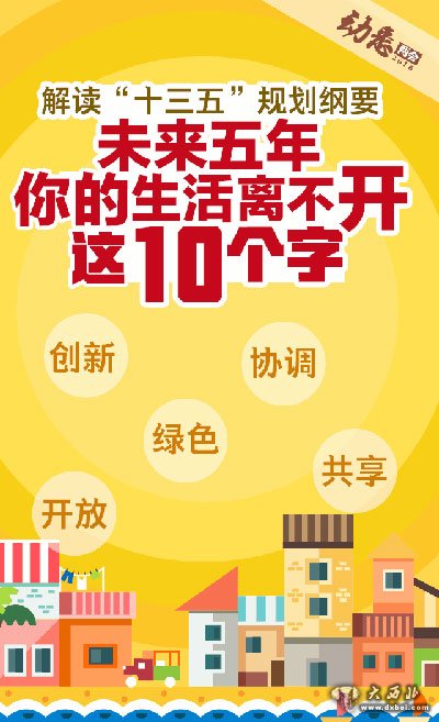 未來(lái)5年，你的生活離不開這10個(gè)字！ 