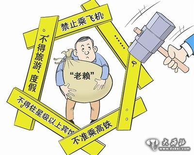 老板上失信黑名單出國被攔 急找法院：我要還錢