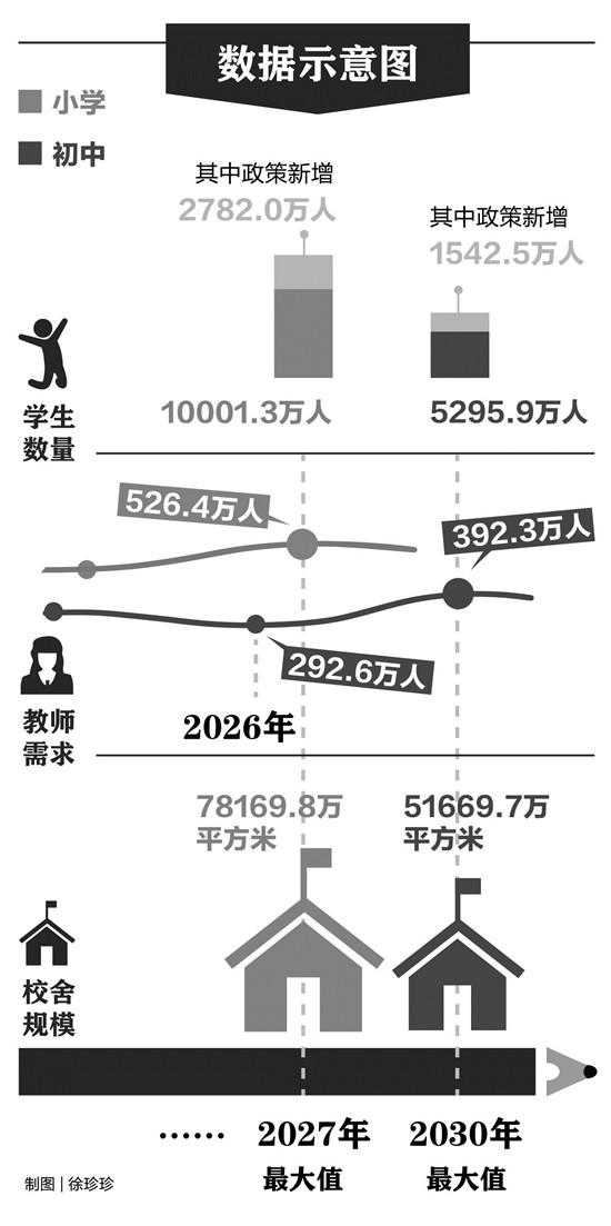 點擊進入下一頁