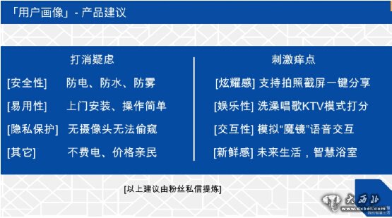 眾籌超百萬！魔鏡眾籌成功背后的秘密