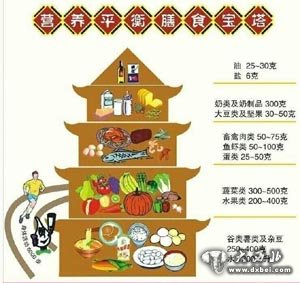 菁菁閣營(yíng)養(yǎng)配餐