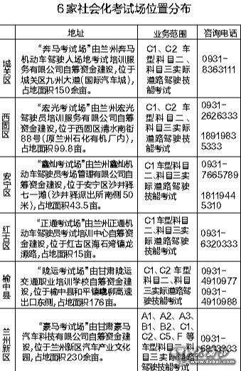 駕考預(yù)約不再“鬧心”了 蘭州四家社會化考場昨日投用