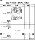 甘肅再一次降低全省新