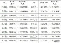 通渭發(fā)布通告：省內涉