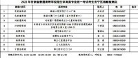 2022年甘肅省普通高校招