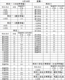 蘭州車管所2022年5月1