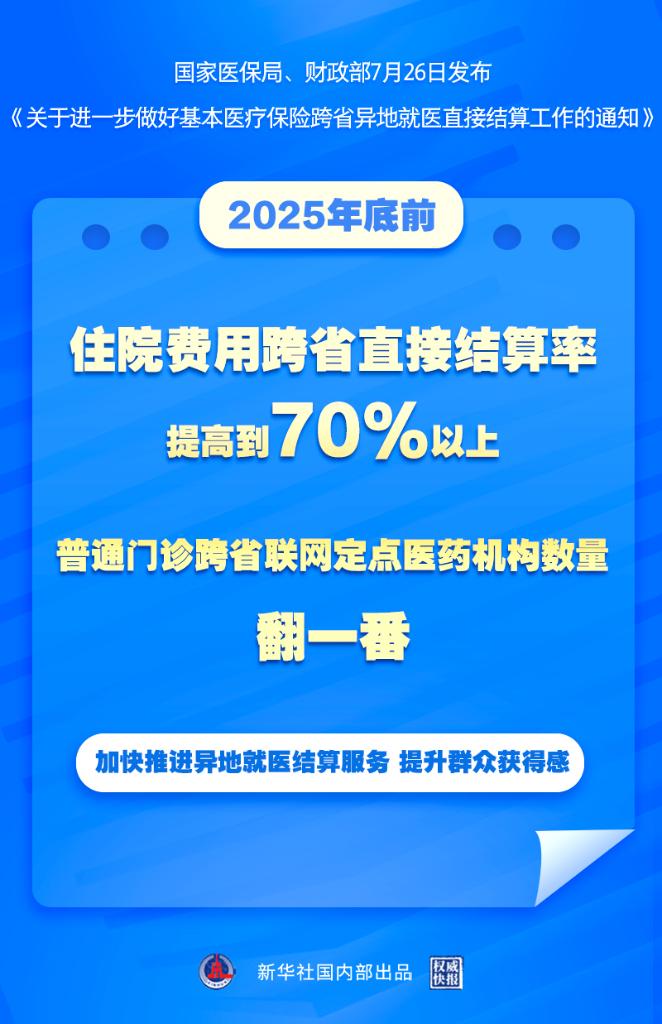 兩部門進一步推動跨省