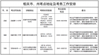 關(guān)于公布2022年公安普通