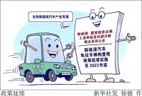 新能源汽車免征車輛購(gòu)