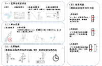 關于印發(fā)新冠病毒抗原