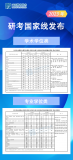 2023年研考國家線發(fā)布