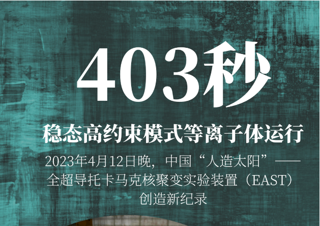 403秒！中國“人造太陽